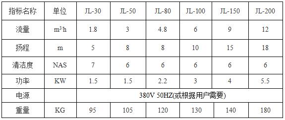 JL便攜式濾油機(jī)